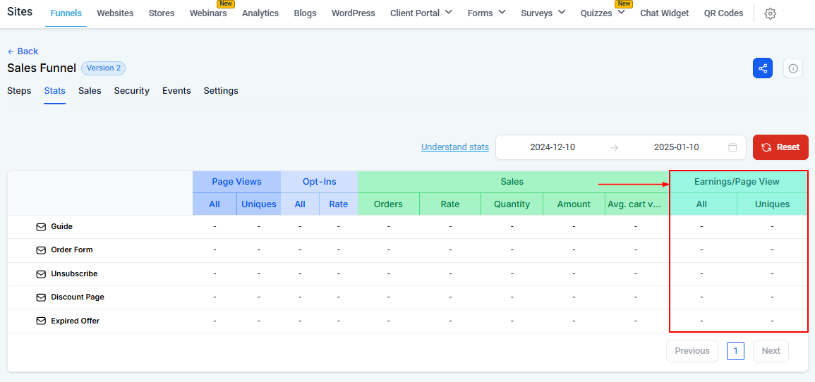 Stats Tab - Funnels – figure 8