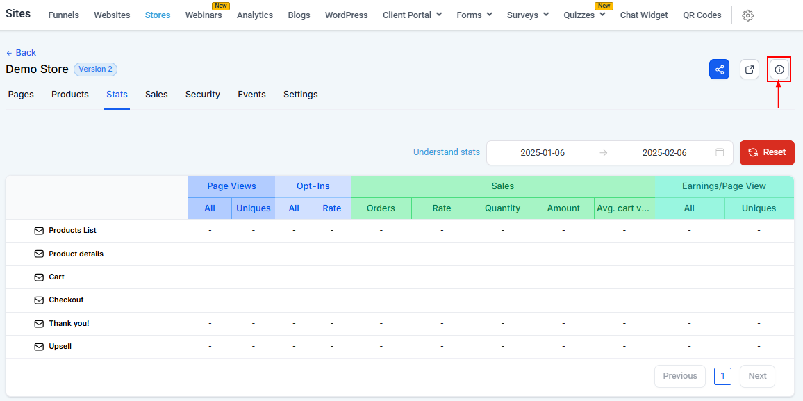 Stats Tab - Stores – figure 4