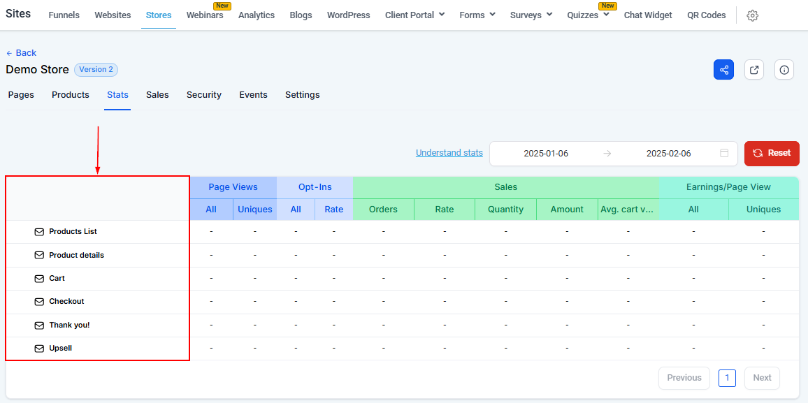 Stats Tab - Stores – figure 7