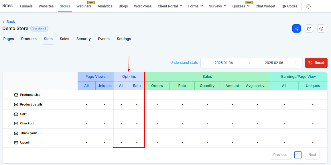 Stats Tab - Stores – figure 9