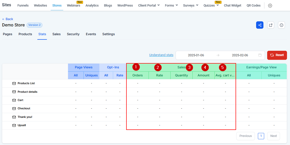 Stats Tab - Stores – figure 10