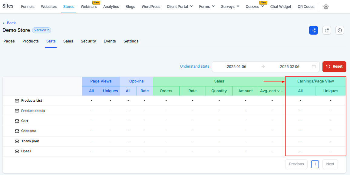 Stats Tab - Stores – figure 11
