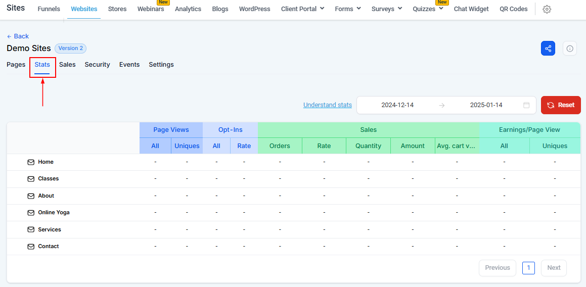 Stats Tab - Websites – figure 2
