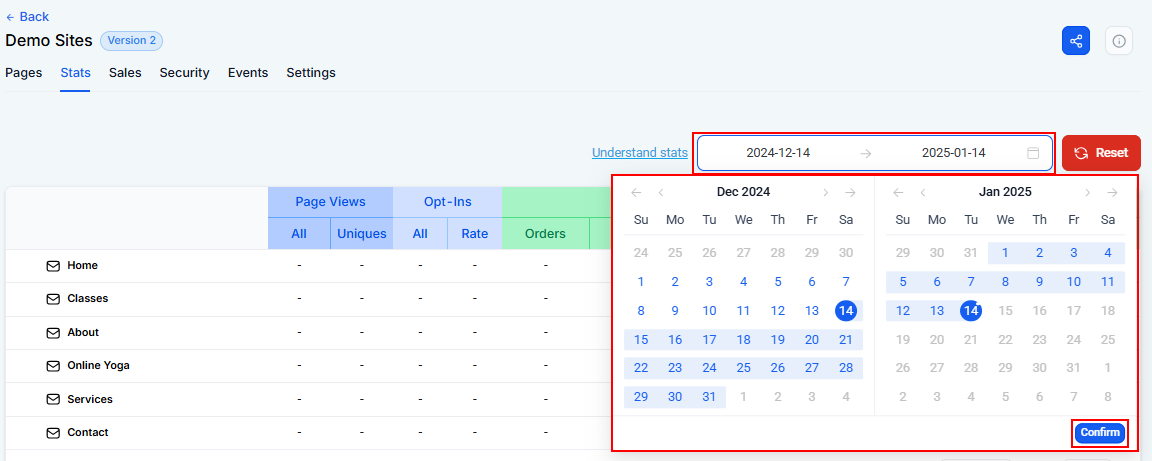 Stats Tab - Websites – figure 3