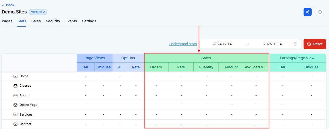 Stats Tab - Websites – figure 7