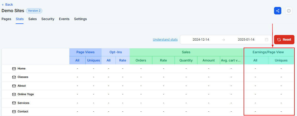 Stats Tab - Websites – figure 8
