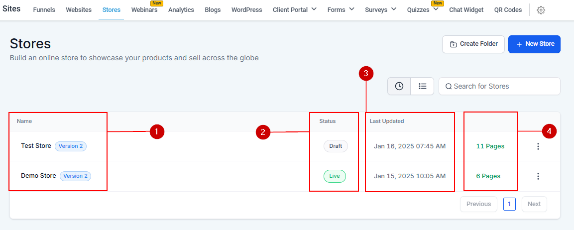 Stores Overview – figure 9