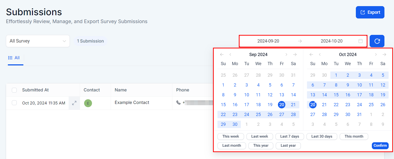 Survey Submissions – figure 4