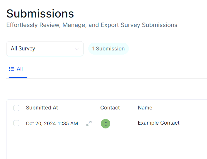 Survey Submissions – figure 14