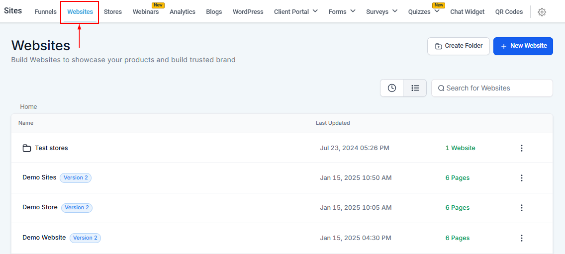 Websites Overview – figure 1