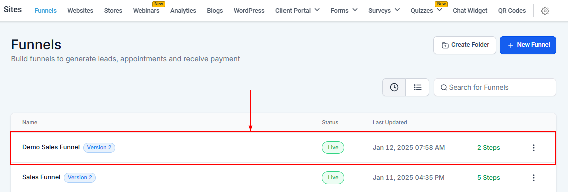 Websites Overview – figure 7