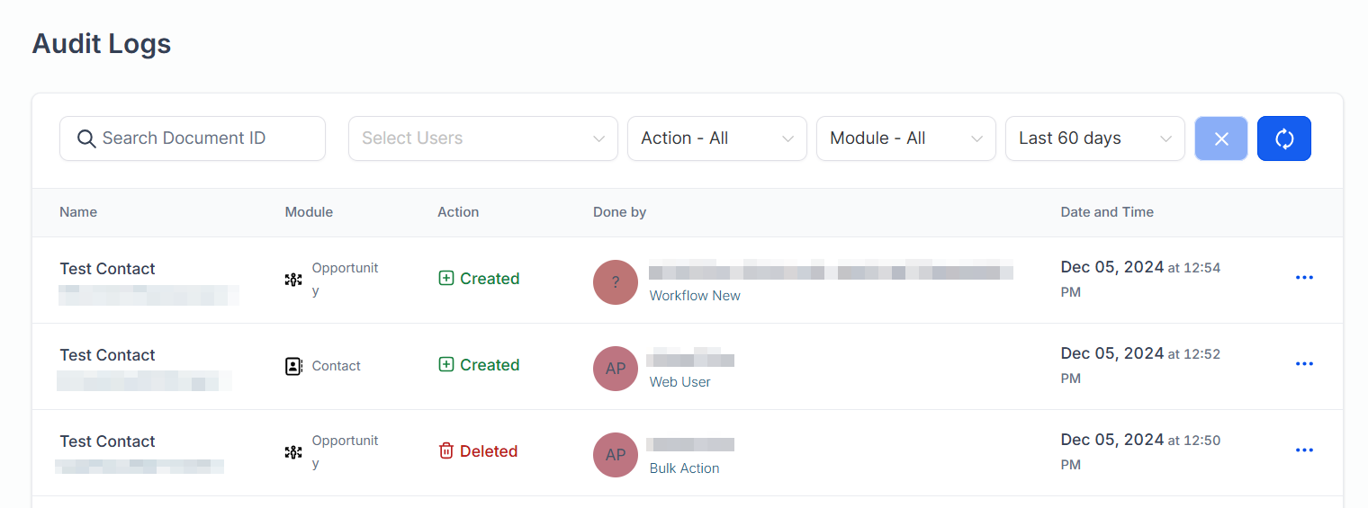 WordPress Logs – figure 1